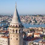 (THY)Turkish Airlines Istanbul office, Turkey