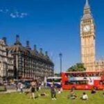 Air Astana London office in United States