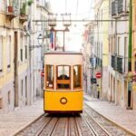 KLM Airlines Lisbon Office Address